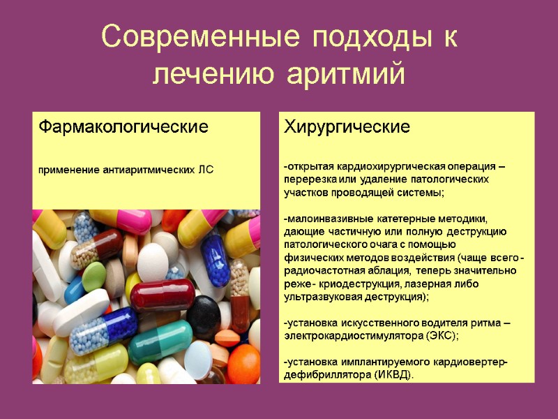 Современные подходы к лечению аритмий Фармакологические  применение антиаритмических ЛС    